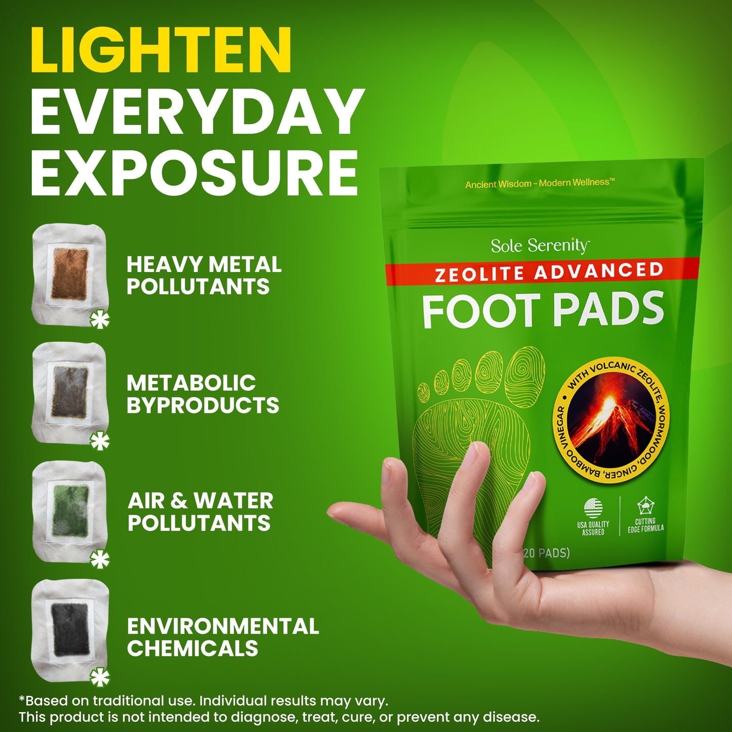 Advanced Zeolite Detox Foot Pads